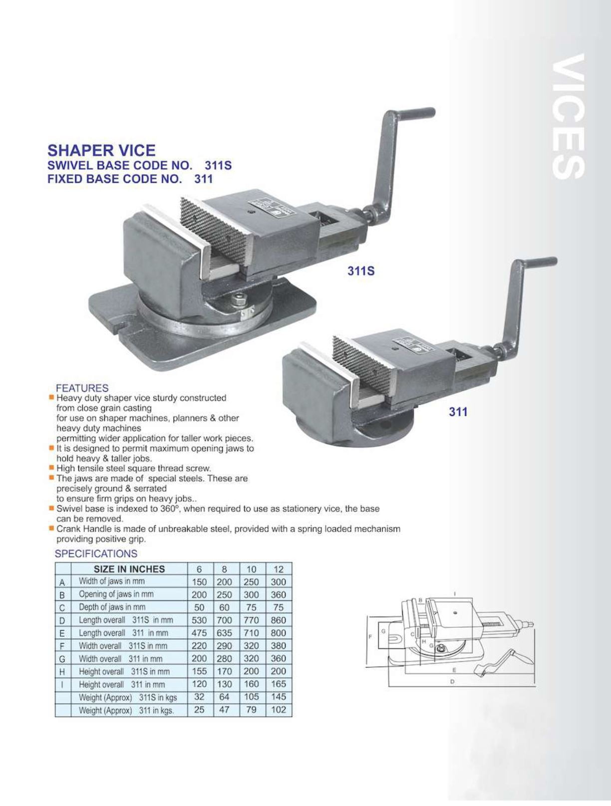 Shaper Vice Max Machines